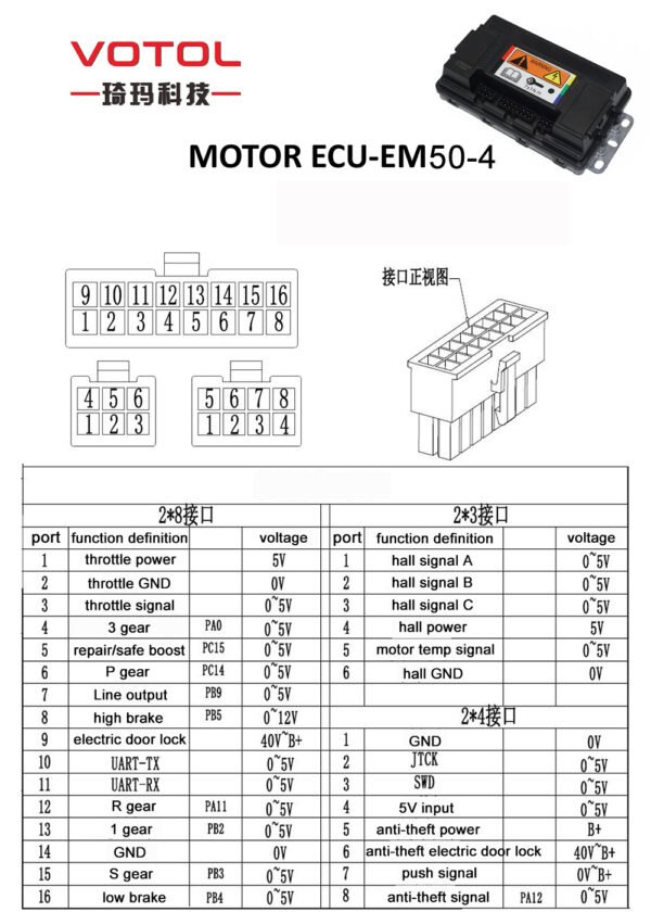 VOTOL Powered by Automaxx EM50 4P 72V (4)